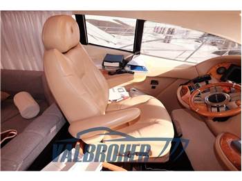Azimut 68