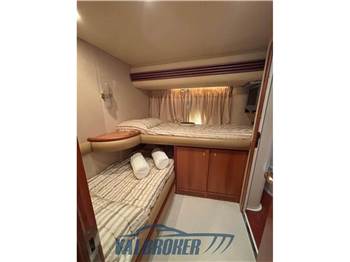 Azimut 68