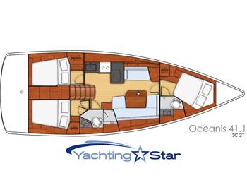 BENETEAU Oceanis 41.1