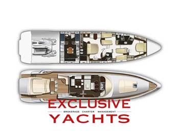 Azimut 86S
