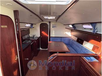 Harmony 38 Vintage