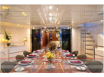 Crn - ferretti group Cl 128