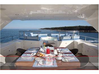 Crn - ferretti group Cl 128