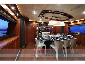 Crn - ferretti group Cl 128
