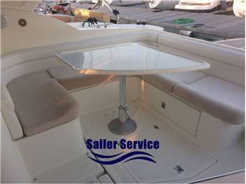 Innovazione e progetti Mira 36