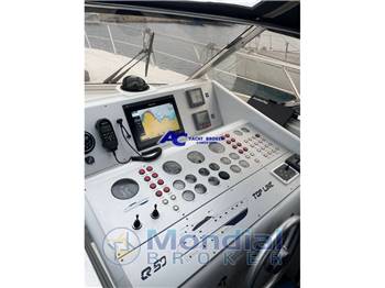 Rizzardi CR 50 Top Line