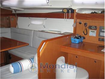 Bavaria Yachts 43 Holiday