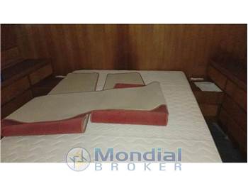 Canados CANADOS 50 S