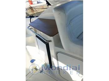 Innovazioni e Progetti MIRA 36