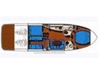 Innovazioni e Progetti MIRA 43