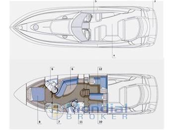 SUNSEEKER 53 PORTOFINO