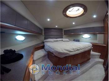 SUNSEEKER PREDATOR 68