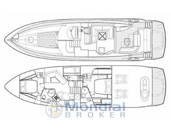 SUNSEEKER PREDATOR 62 HT