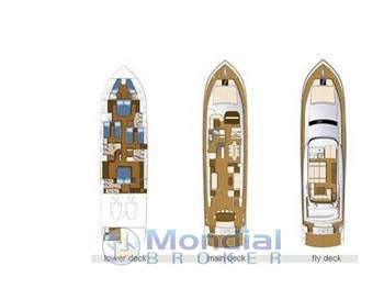 ALALUNGA 78 MOTORYACHT