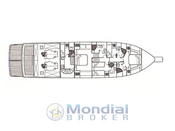 UNIESSE 75 HT