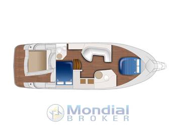 MANO MARINE 35 OPEN