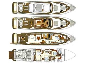 Custom Line Navetta 33 Crescendo