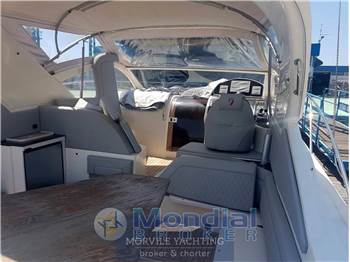 Fairline Targa 37