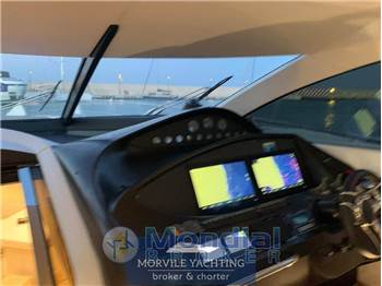 Sunseeker Predator 68