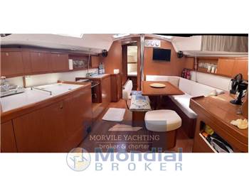 Beneteau Oceanis 46