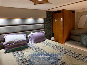 Sunseeker Predator 68