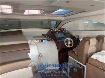Rizzardi 50 incredible