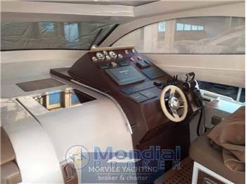 Rizzardi 50 incredible