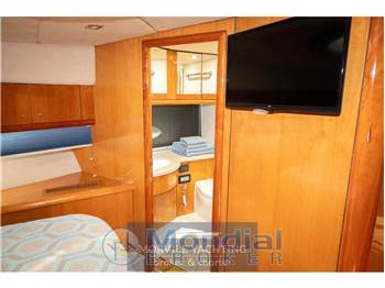 Sunseeker Predator 68