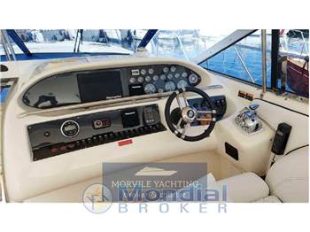 Sunseeker Predator 63