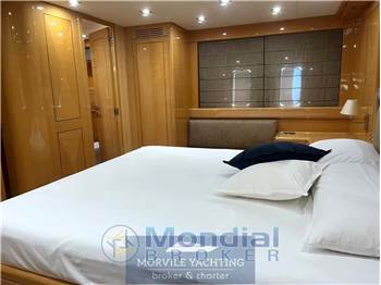 Overmarine Mangusta 72