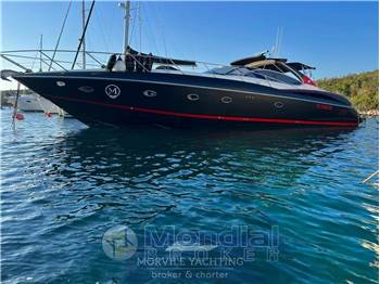 Sunseeker 58 predator