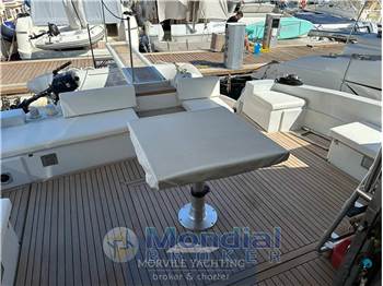 Raffaelli Storm s
