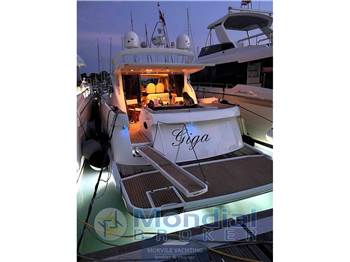 Innovazioni e progetti Alena 58