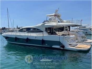 Innovazioni e progetti Alena 58