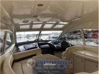 Absolute 47 ht