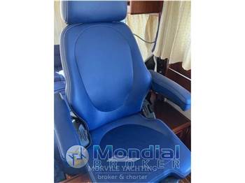 Storebro bucks 410 commander