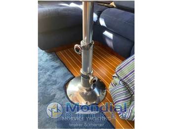 Storebro bucks 410 commander