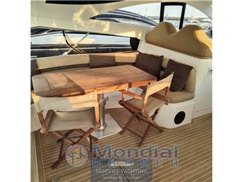 Sunseeker Predator 68
