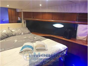 Sunseeker Predator 68