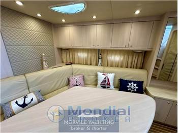 Sunseeker Portofino 53