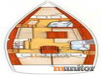 Triplast Y 40