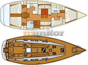 Grand soleil 50