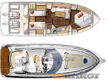 Beneteau Monte carlo 37