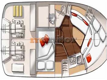 Beneteau Monte carlo 32