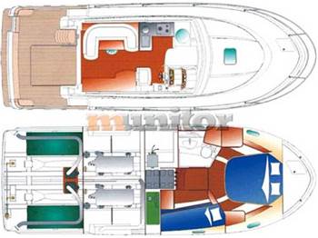 Beneteau Antares 9.80