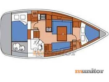 Beneteau Oceanis 37