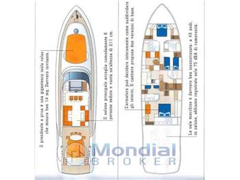 Alalunga Open 85 Sport X