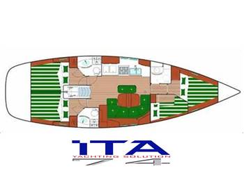 Beneteau Oceanis 423