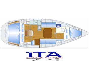Bavaria yachts 36