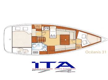 Beneteau Oceanis 31